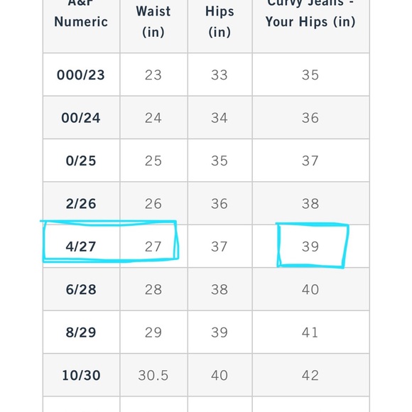 Abercrombie High Rise Loose Jean - Picture 4 of 7